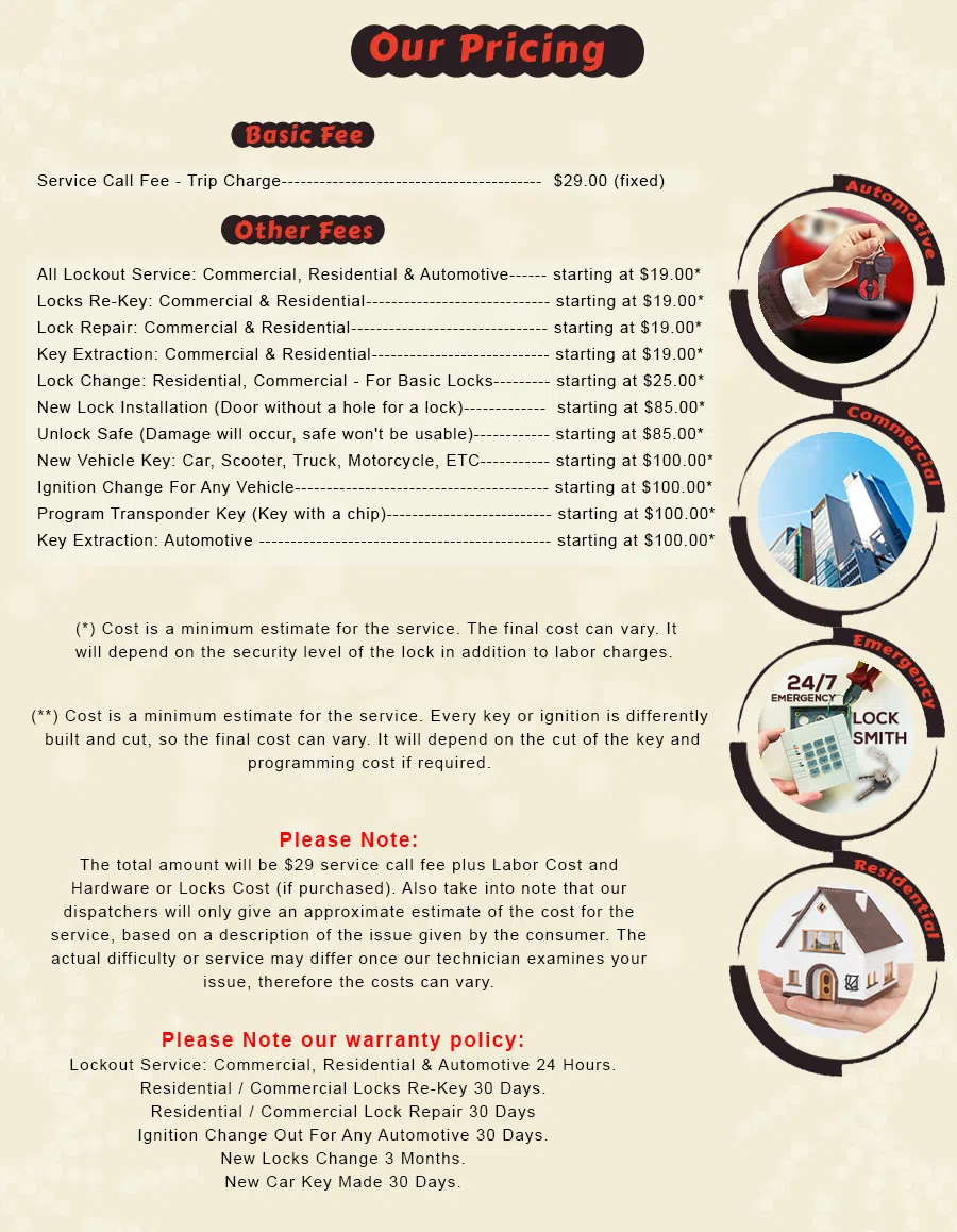 Evergreen Park IL Locksmith Store Evergreen Park, IL 708-688-1003